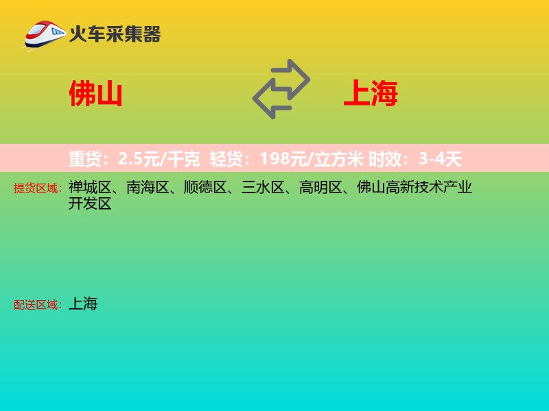 佛山到上海轿车托运