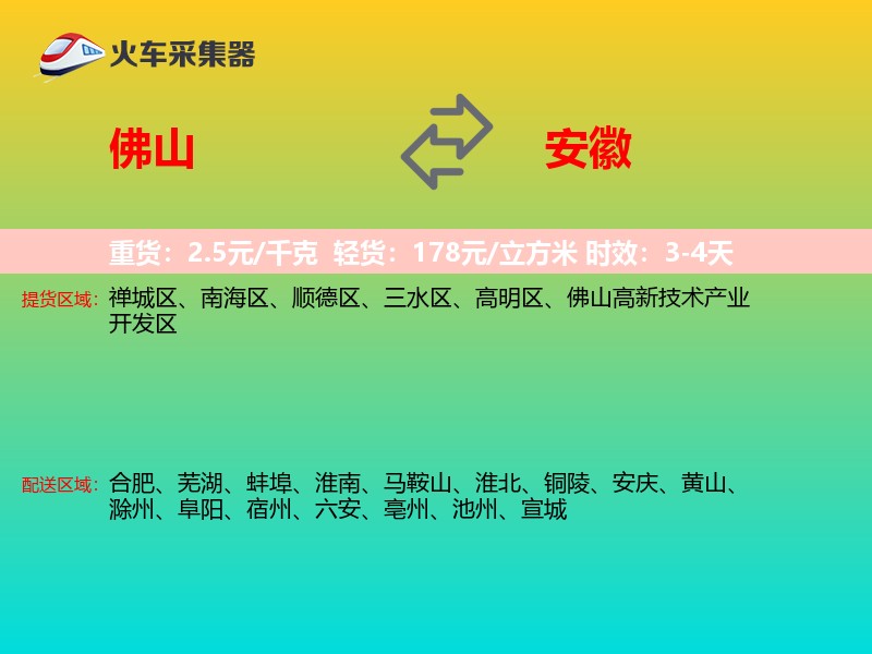 佛山到安徽轿车托运