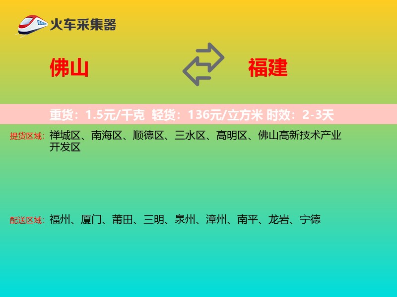 佛山到福建长途搬家
