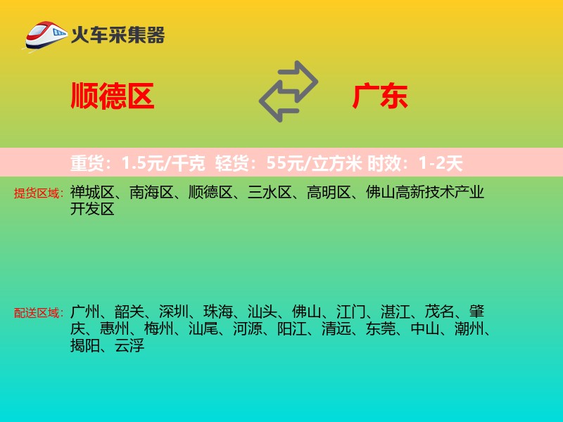 顺德区到广东物流专线