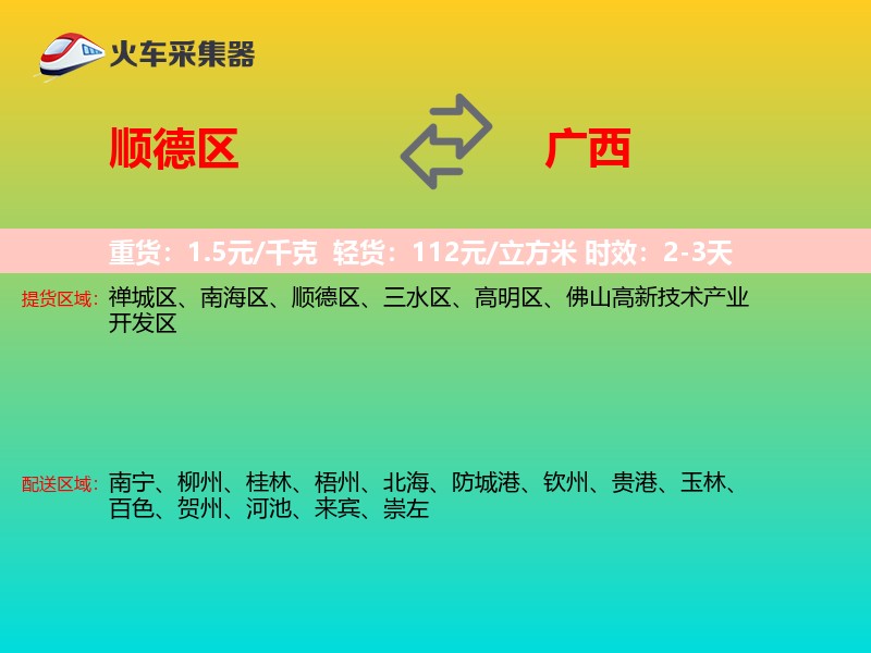 顺德区到广西物流专线