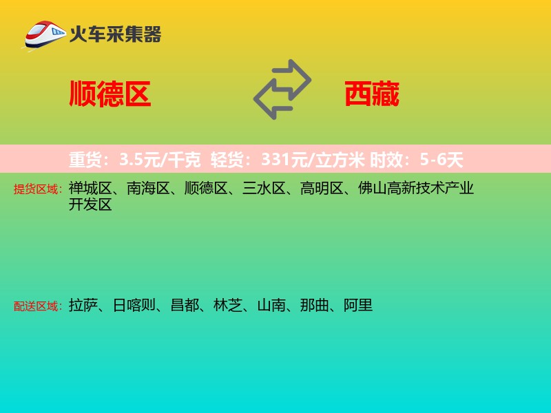 顺德区到西藏物流专线