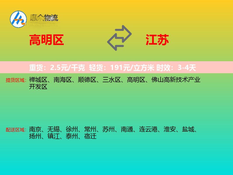 高明区到江苏物流专线