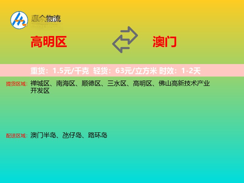 高明区到澳门轿车托运