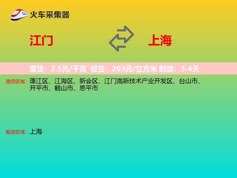 江门到上海轿车托运