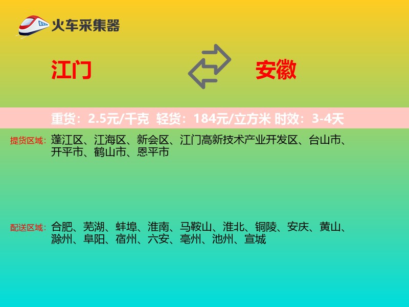江门到安徽轿车托运