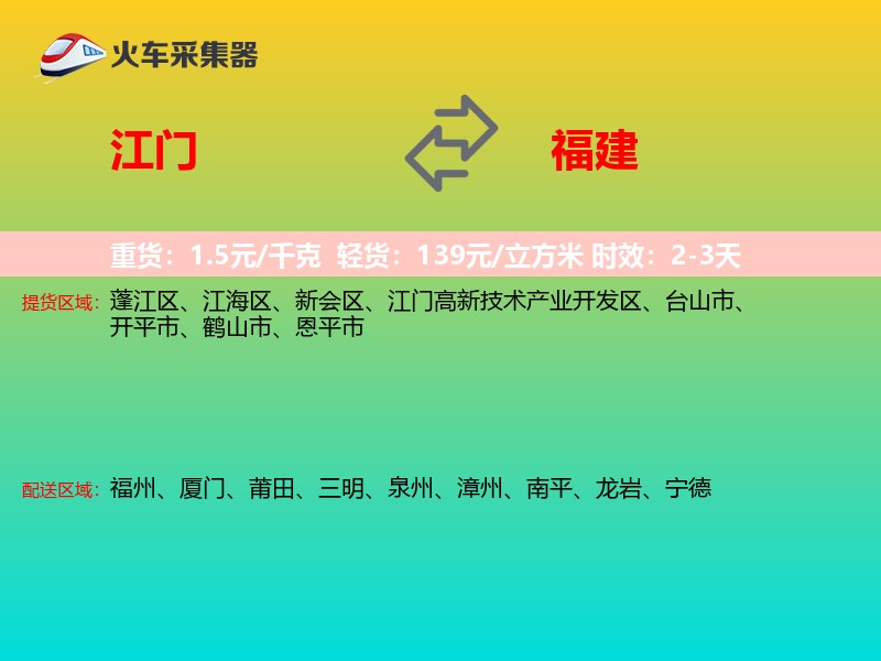 江门到福建轿车托运