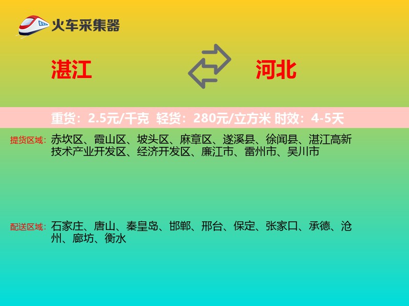 湛江到河北物流专线