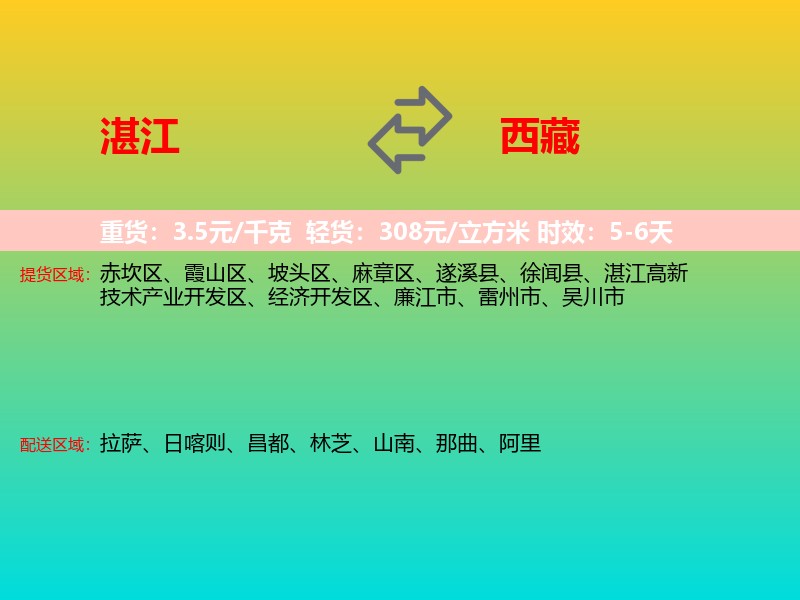 湛江到西藏长途搬家
