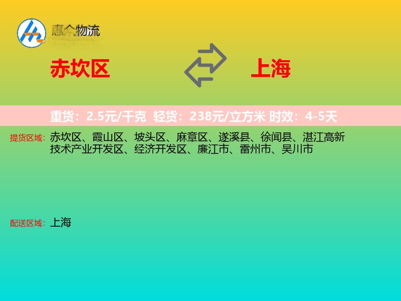 赤坎区到上海物流专线