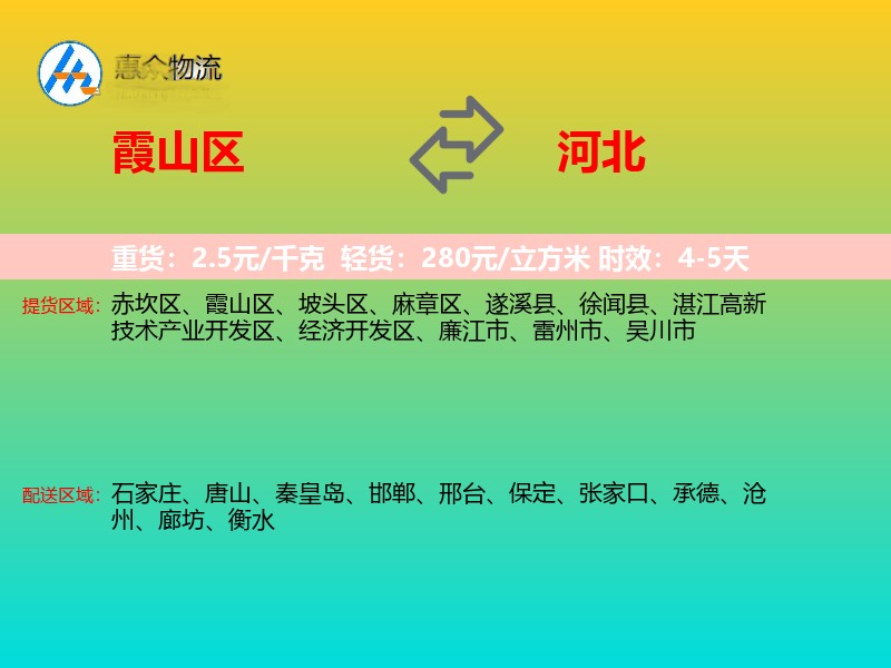 霞山区到河北物流专线