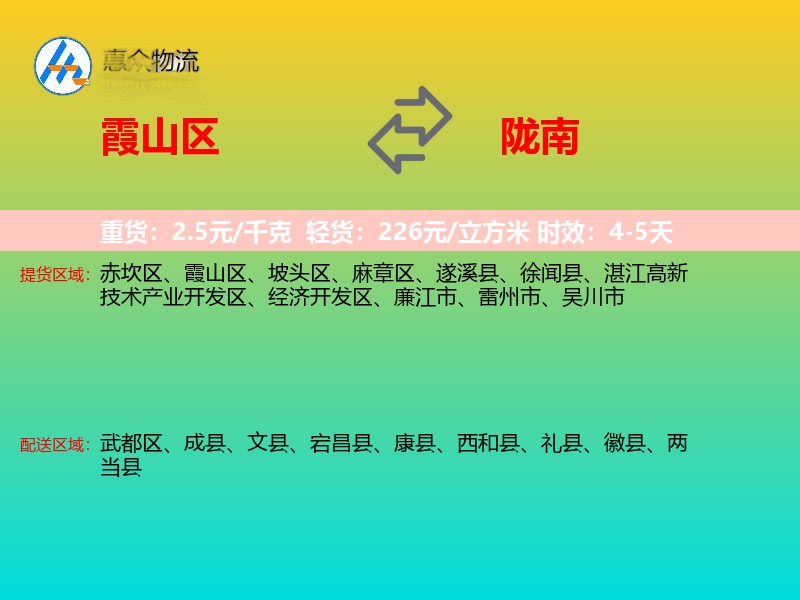 霞山区到陇南物流专线