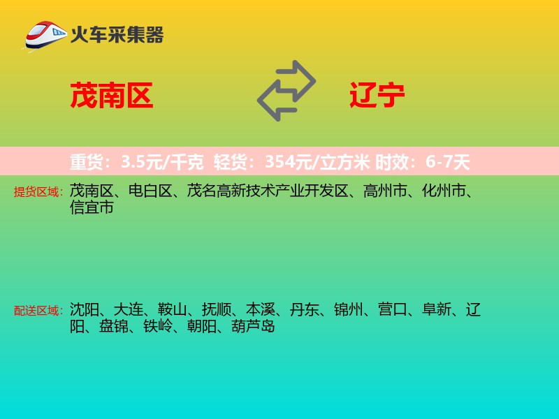 茂南区到辽宁轿车托运