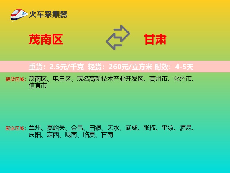 茂南区到甘肃长途搬家
