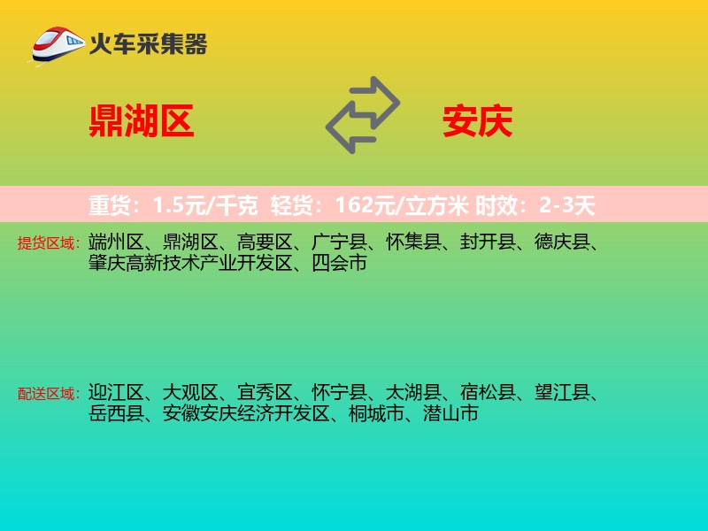 鼎湖区到安庆物流专线