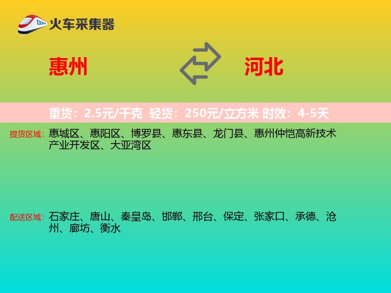 惠州到河北长途搬家