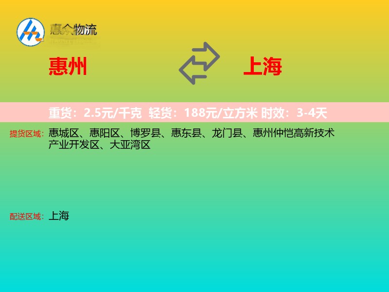 惠州到上海物流专线