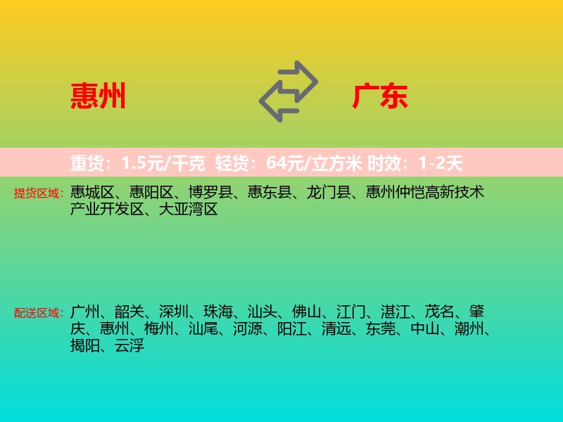惠州到广东长途搬家