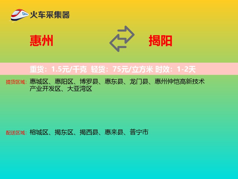 惠州到揭阳物流专线