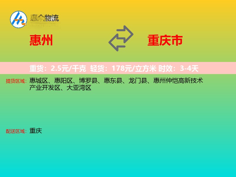 惠州到重庆市物流专线