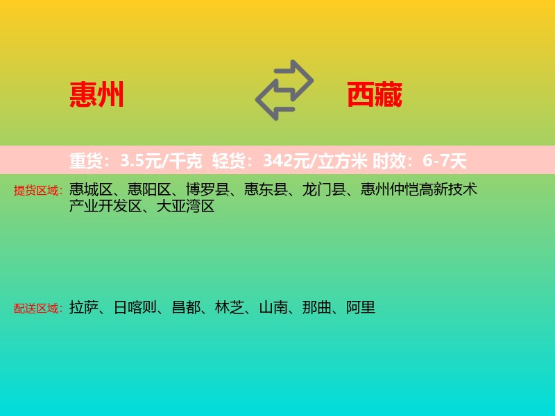 惠州到西藏长途搬家