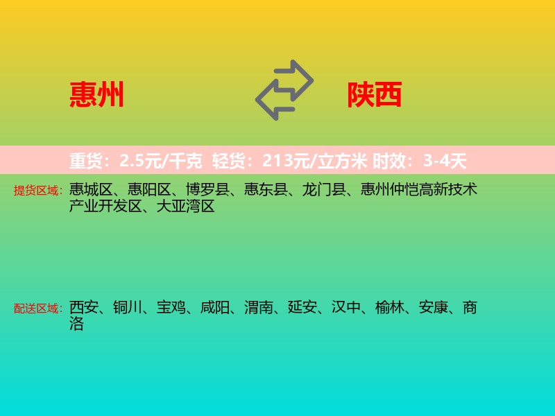 惠州到陕西长途搬家