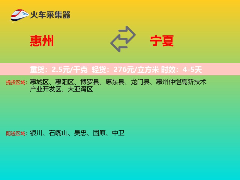 惠州到宁夏物流专线