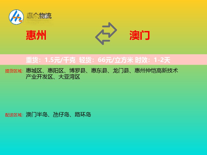 惠州到澳门轿车托运