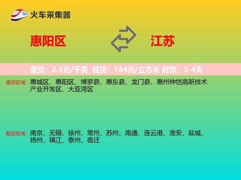 惠阳区到江苏长途搬家