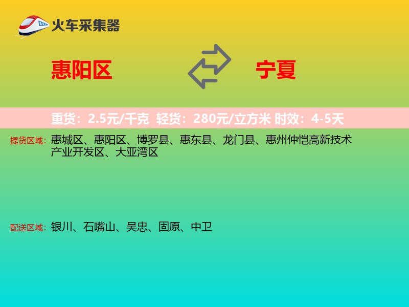 惠阳区到宁夏物流专线