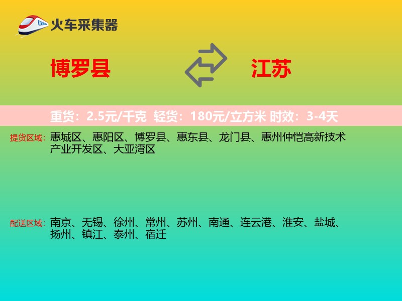 博罗县到江苏物流专线