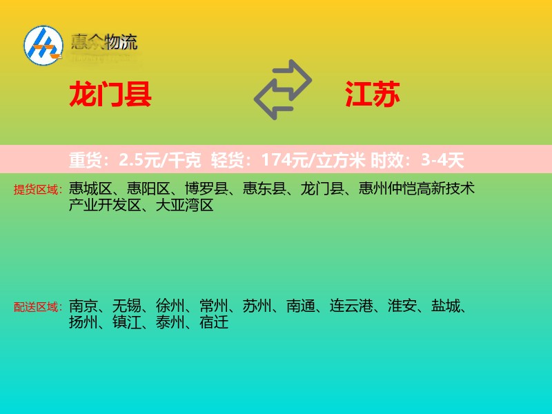 龙门县到江苏长途搬家