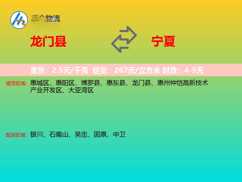 龙门县到宁夏长途搬家