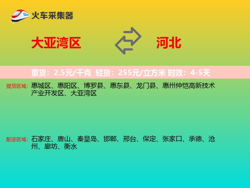 大亚湾区到河北物流专线