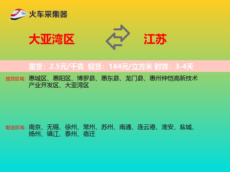 大亚湾区到江苏物流专线