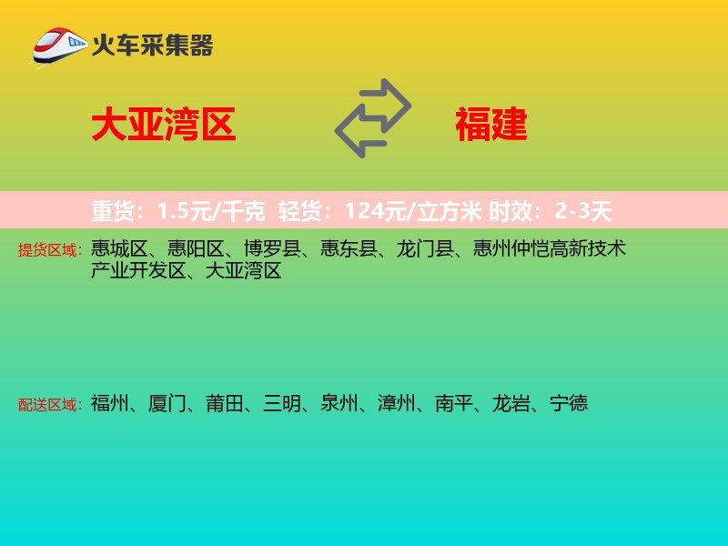 大亚湾区到福建物流专线