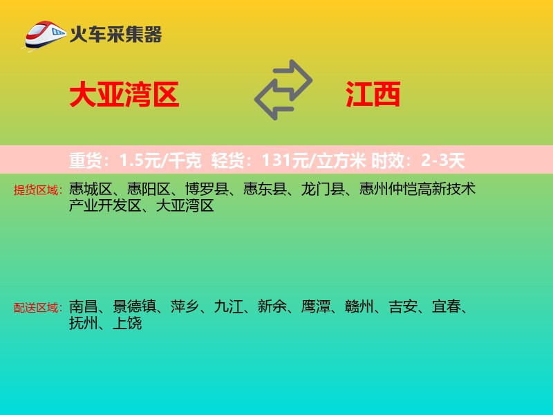 大亚湾区到江西物流专线