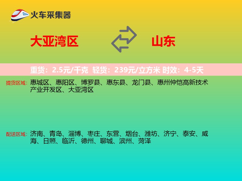 大亚湾区到山东物流专线