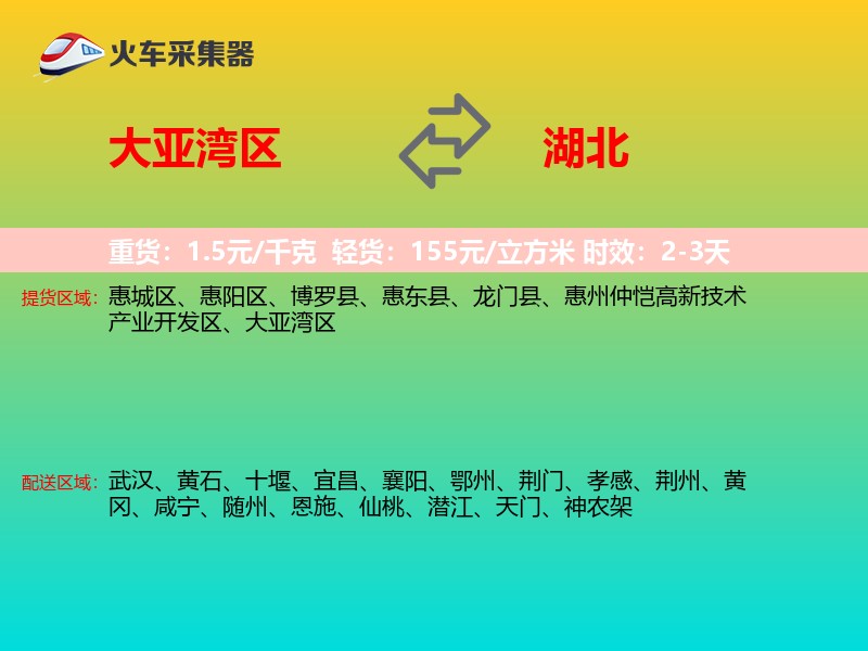 大亚湾区到湖北物流专线