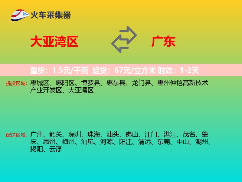 大亚湾区到广东物流专线