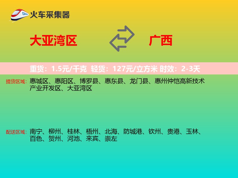大亚湾区到广西长途搬家