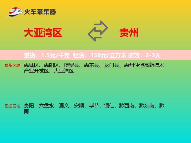 大亚湾区到贵州物流专线
