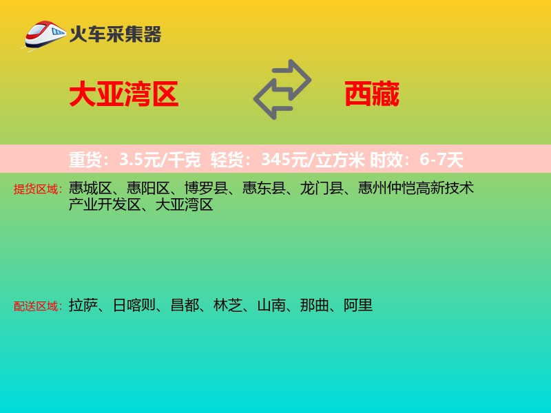 大亚湾区到西藏物流专线