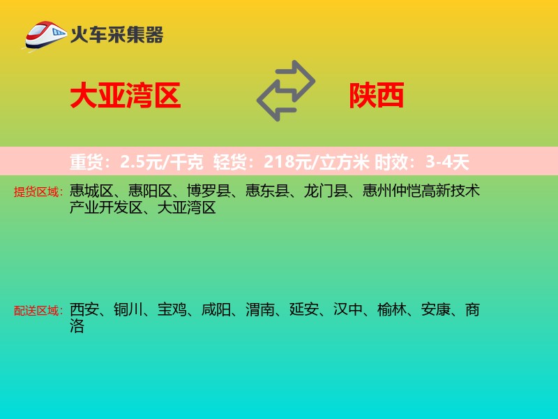 大亚湾区到陕西物流专线
