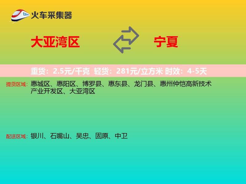 大亚湾区到宁夏物流专线