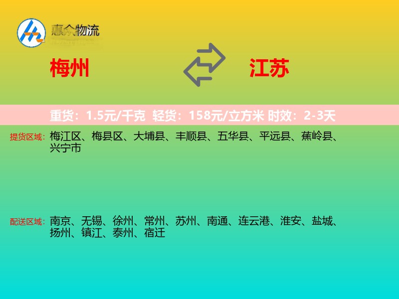 梅州到江苏物流专线