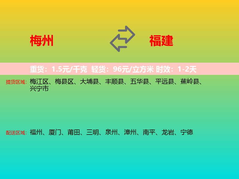 梅州到福建长途搬家
