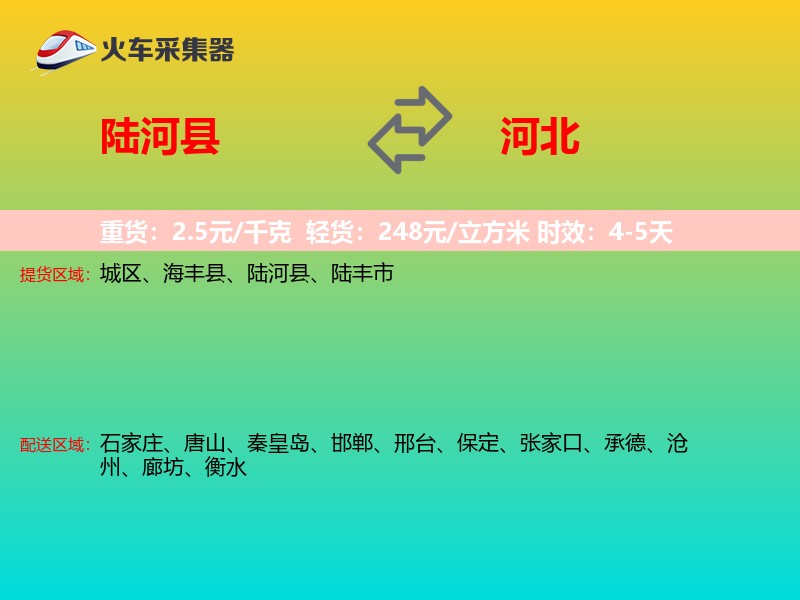 陆河县到河北轿车托运