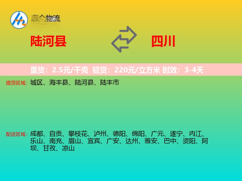 陆河县到四川轿车托运