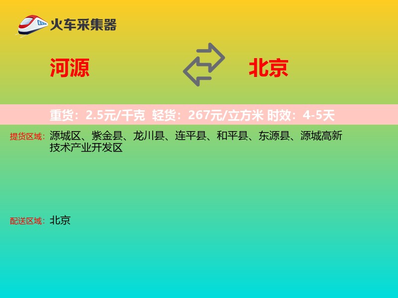 河源到北京物流专线